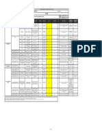 FT-SST-029 Formato Matriz de Objetivos e Indicadores