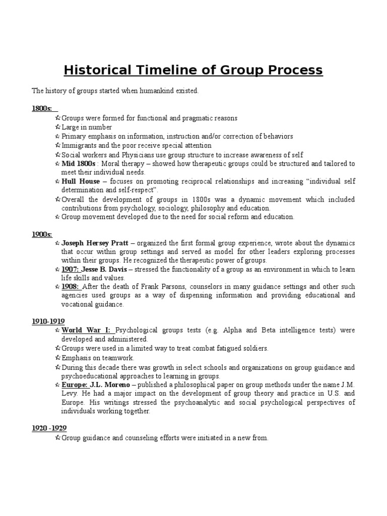 Group Process Timeline Family Therapy Psychotherapy