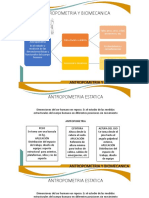 Presentación DME