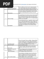 Download Capital IQ by yoshitha11 SN52398710 doc pdf