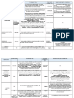 Marcaciones Final