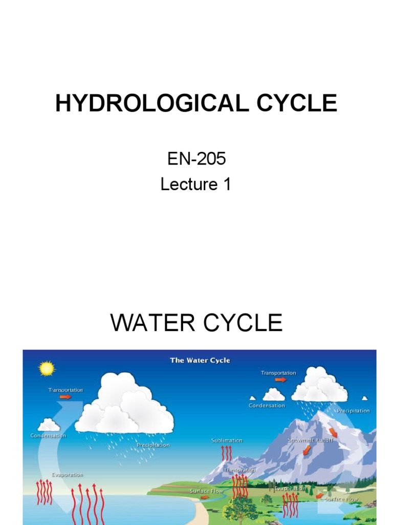Lecture 1 HYDROLOGICAL CYCLE PDF
