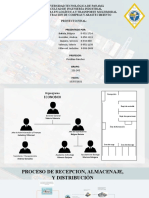 Proyecto Final de Diseño de Sistemas