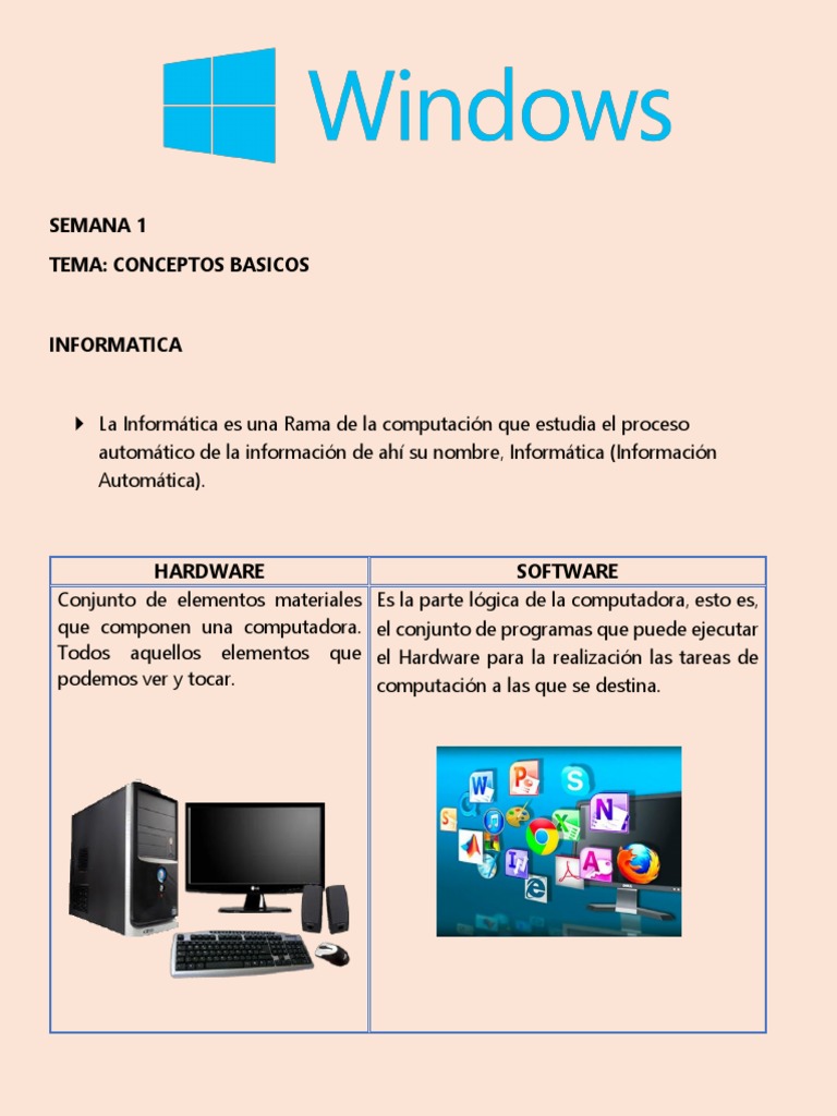 Conceptos Básicos de Hardware y Software | PDF | Hardware de la ...