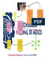 lluvia de ideas de Procesos de Produccion