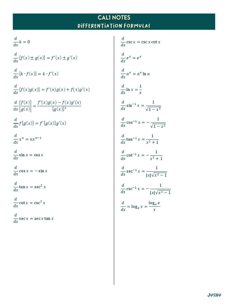 Differentiation Formulas | PDF