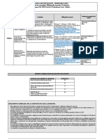 Matriz de Contenido PSI-150 2 Praěctica Profesional Aěrea Clinica 2021