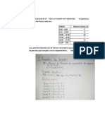 Ejercicios de Programacion Lineal - Solver