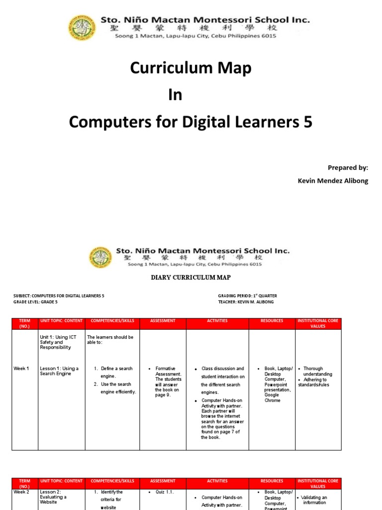 Grade 5 Computers Curriculum Map | PDF | Educational Assessment | Learning