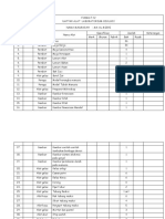 ALAT LAB BIOLOGI