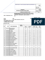 Keperawatan Gawat Darurat 3b