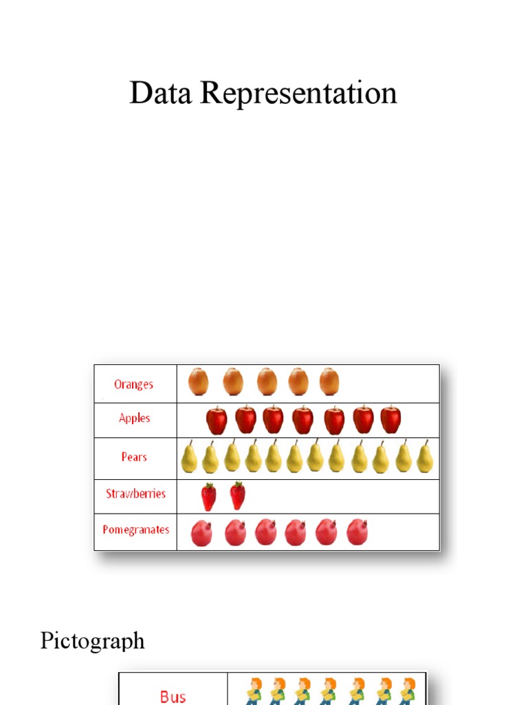 Data Representation | PDF