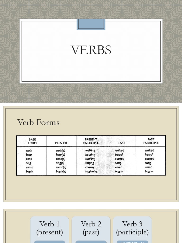 Irregular Verbs | PDF | Verb | Grammar