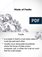 Kinds of Faults