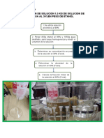 Lab 5º Destilacion Fraccionada Procedimiento