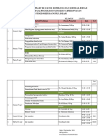 JADWAL COCHING KEP.MEDIKAL BEDAH TGKT 3