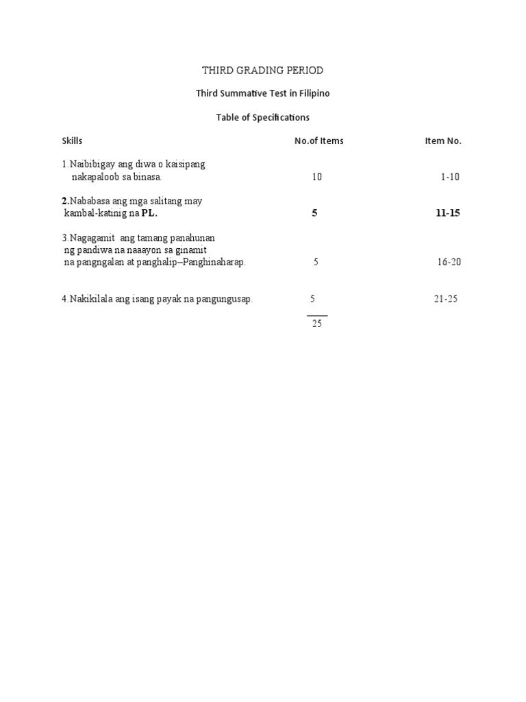 THIRD GRADING Third Summative Test in Filipino | PDF