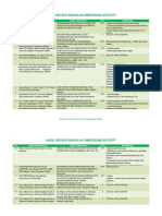 Download seleksi-makalah-per-5-okt-09 by Seandy Ng SN52403186 doc pdf
