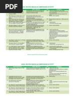 Download seleksi-makalah-per-5-okt-09 by Seandy Ng SN52403186 doc pdf