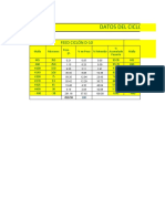 Datos Del Ciclon: Feed Ciclón D-10