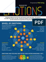 Managing Emotions Infographic