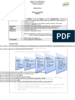 (Health 8) : TH Learner's Module. Pasig City: Department of Education