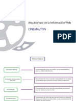 Arquitectura Informacion