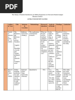 Literature Review Matrix Example | PDF | Qualitative Research | Analysis