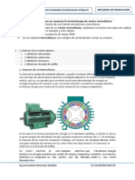 Motores eléctricos monofásicos