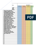 Calificaciones Secundaria