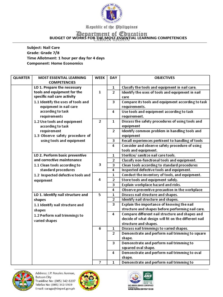 EEP Grade 7 &8 MELCs Nail Care PDF Tools Safety