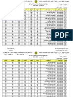 1001 - ثانوية المتميزين