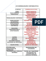 Snc Terminol Pl1 Ota2