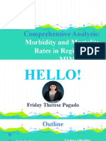 Comprehensive Analysis:: Morbidity and Mortality Rates in Region IV B-Mimaropa