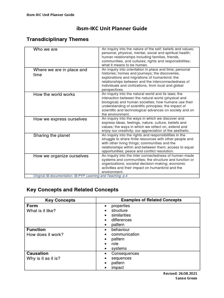 Unit Planner Guide PDF Psychology Neuropsychological Assessment