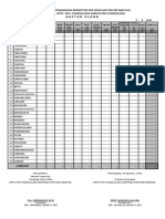 Daftar Ulang: Sepeda Motor BUS BUS Truck Berat R2 Sedan Micro Light Alat Uptd PPD Bapenda Kecamatan