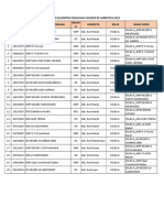 2. Pembagian Kelas Zoom Sosialisasi reakreditasi 2021_revOK