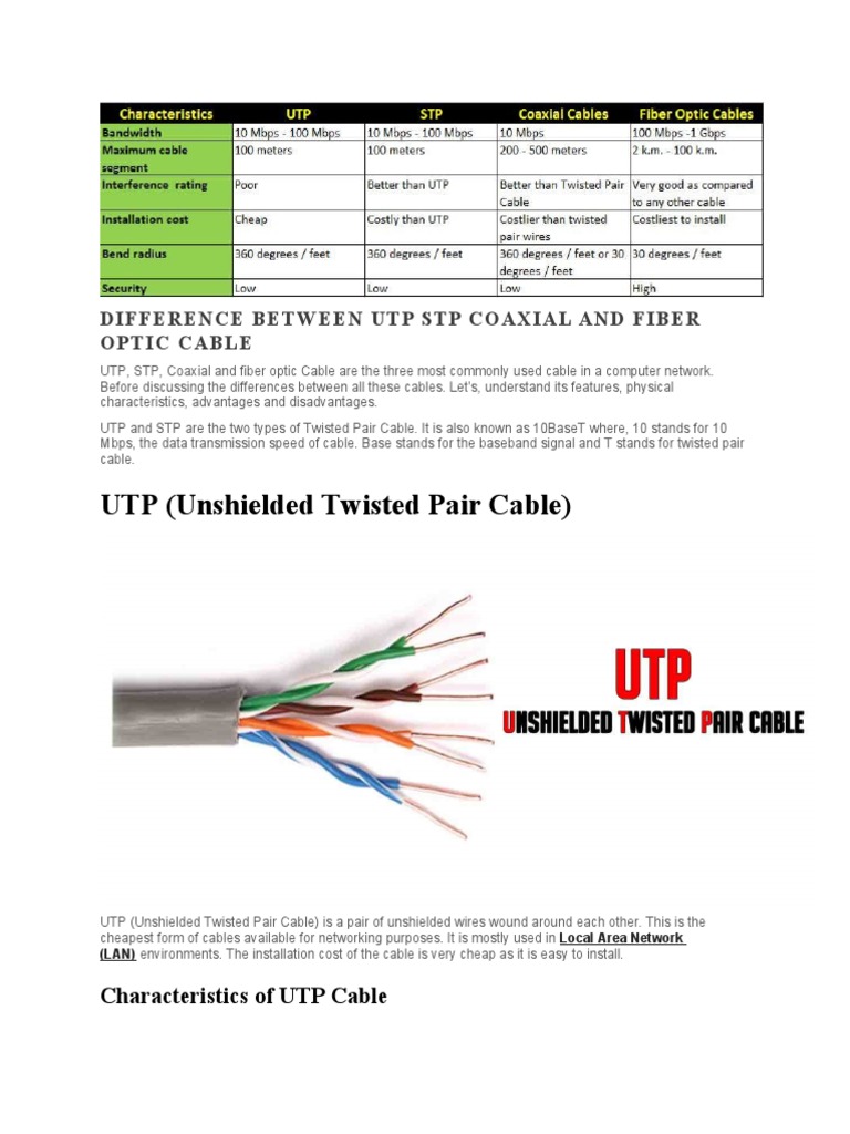 Difference Between Unshielded And Stp – CPSIM