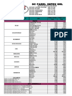 Denumirea Articolului UM Pret Fara TVA Pret Cu TVA: Depozit en Gros & en Detail