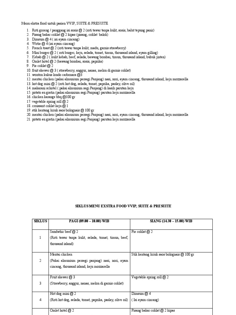 Menu Ekstra Food Untuk Pasien VVIP | PDF