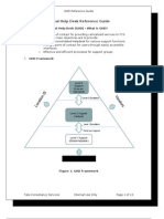 Integration FAQ