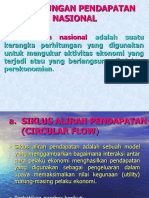 Perhitungan Pendapatan Nasional