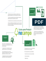 Mapa - Mental, Curso Campo