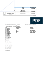 S.no Name of Security Type Amount Allocated