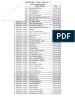 Presensi Mata Kuliah K3 Paralel B