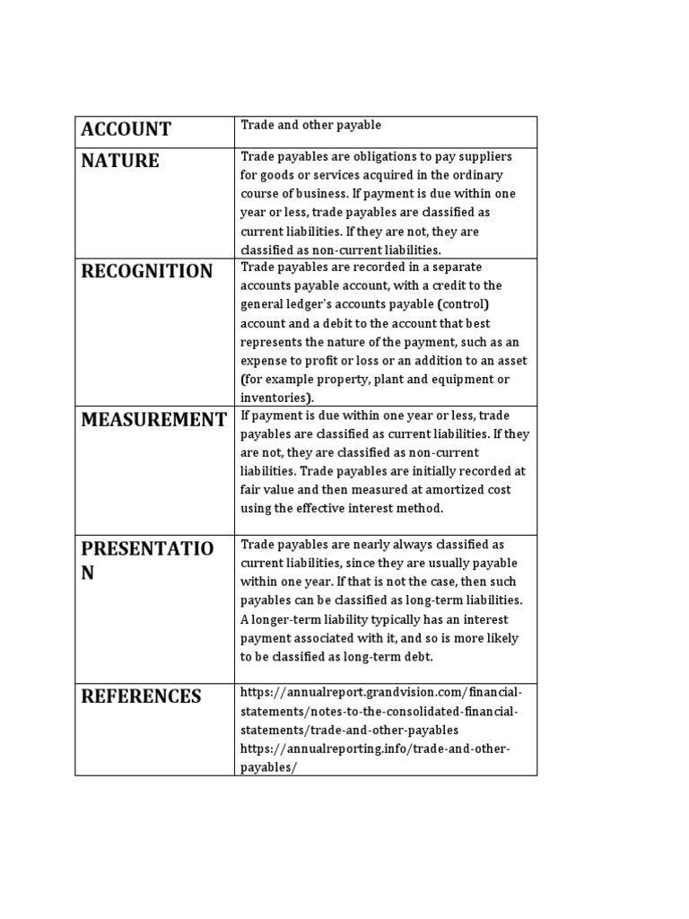 Understanding Trade Payables | PDF | Business