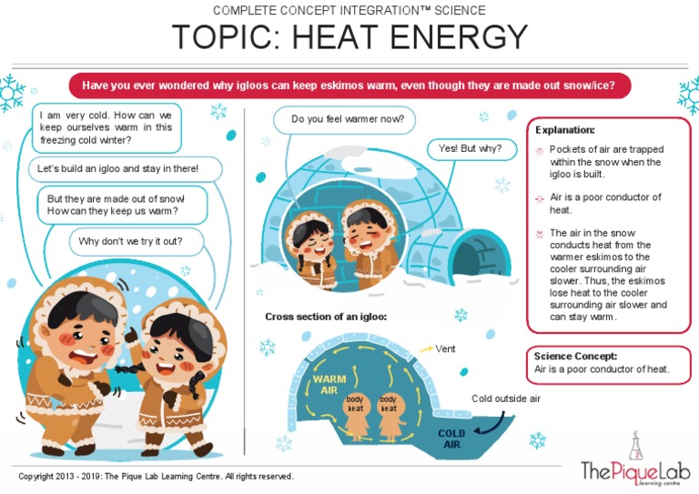 How Does An Igloo Keep People Warm PDF Heat Continuum Mechanics