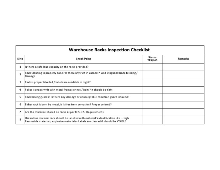Warehouse Racks Inspection Checklist Sno Check Point Remarks Status