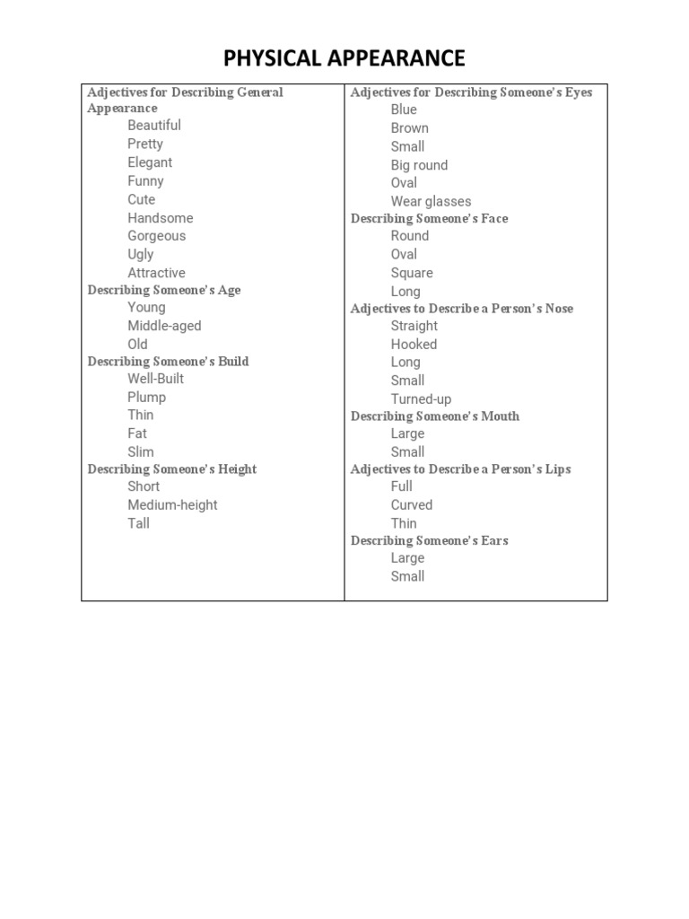 Describing General Appearance | PDF | Self-Improvement