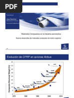 Materiales Aeronauticos
